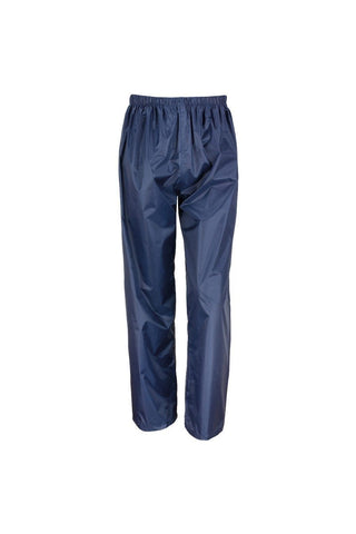 createProduct - Fashion Apparel 