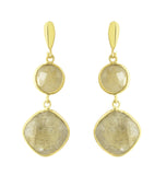 Yellow Corundum Drop Earrings Set In Yellow Gold - Fashion Apparel 