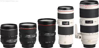 lens - Fashion Apparel 
