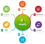 test import - Fashion Apparel 