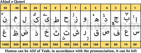 words converter words converter words converter - Fashion Apparel 